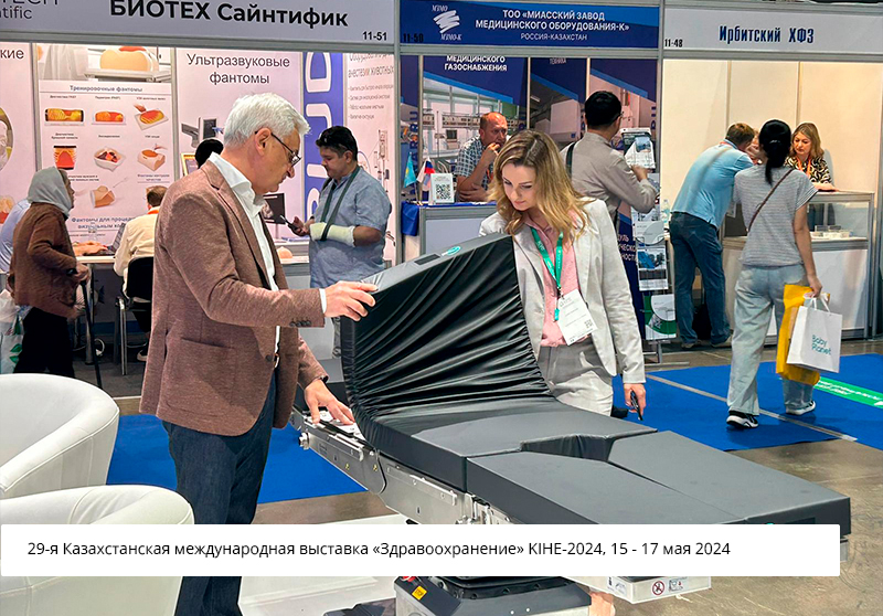 «Медин»: чем нам запомнился уходящий год 2024